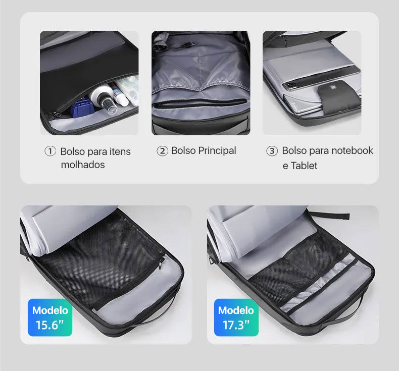 Mochila Executiva Para Notebook 15.6" e 17" Antifurto Porta USB Modelo Metropolitan Pro Mark Ryden